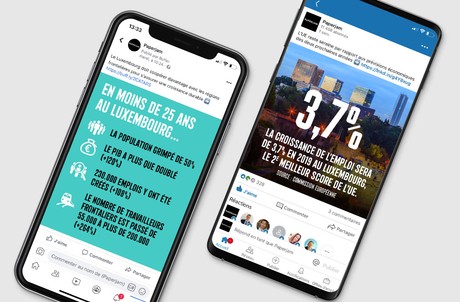 Les publications les plus virales de la semaine sur les réseaux sociaux de Paperjam: l’évolution du Luxembourg en 25 ans, illustrée par les données issues de l’étude de la Fondation Idea sur la coopération frontalière, et les prévisions de croissance de l’UE. (Illustration: Maison Moderne)