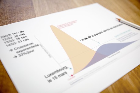 La capacité du système de santé à prendre en charge les patients dépend de la mise en place de mesures de précaution. (Photo: HRS / capture d'écran)