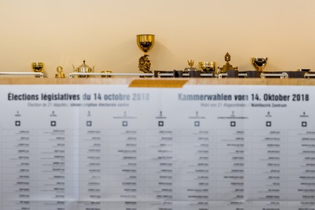 Les candidats devront sans doute bientôt faire un choix entre un mandat national ou une fonction communale. (Photo: Nader Ghavami/archives)
