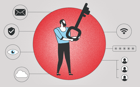 Passbolt propose un coffre-fort numérique qui répond aux problèmes de gestion et de sécurisation des mots de passe et autres codes d’accès rencontrés par les entreprises. (Illustration: Ellen Withersová)
