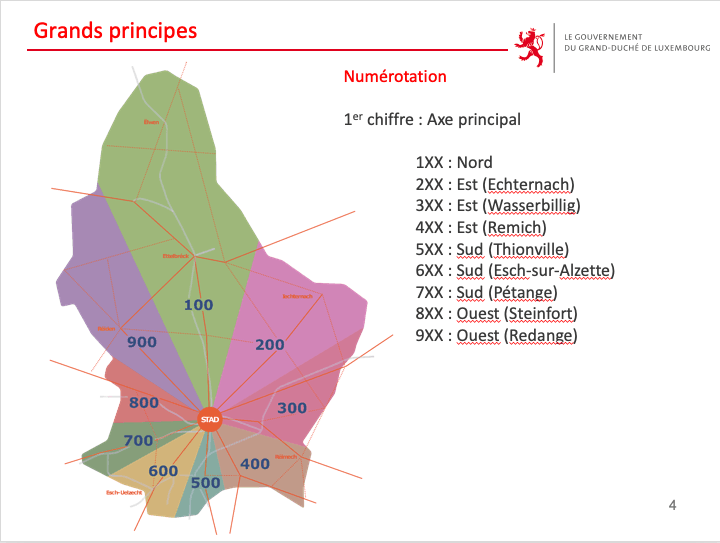 Chaque ligne portera une numérotation à trois chiffres pour aider les non-habitués à trouver plus facilement leur bus. (Photo: gouvernement.lu)